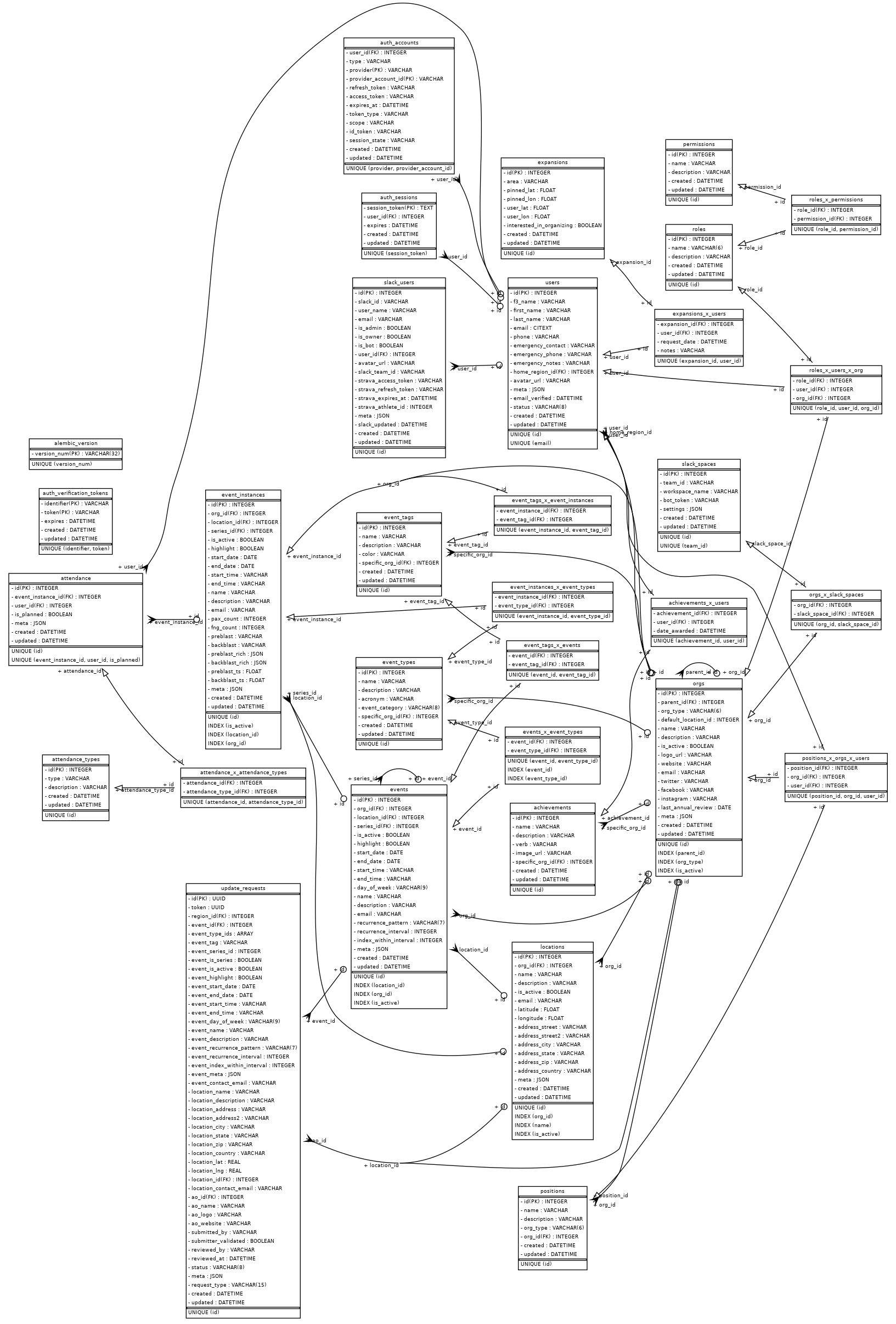 _images/schema_diagram.png